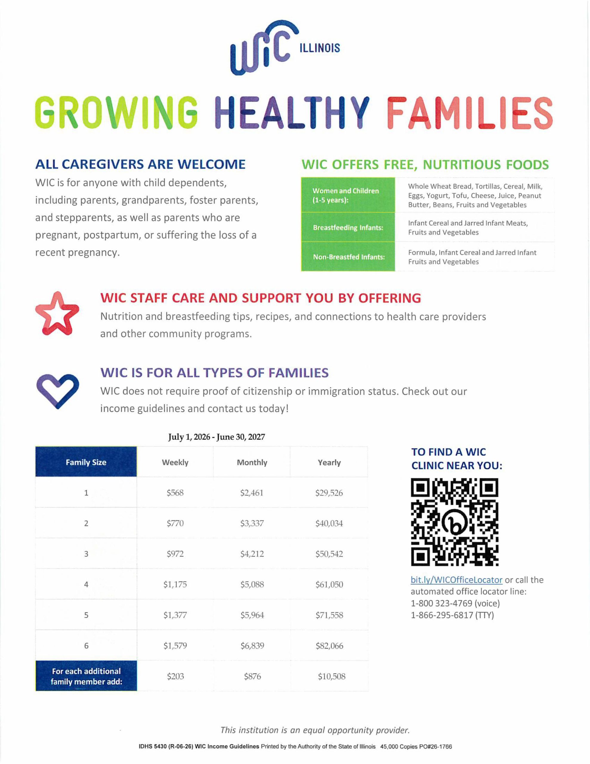 WIC income guidelines 7-1-26 to 6-30-26